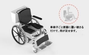【新商品】座ったままトイレで用が足せる車椅子「Arcatron SSS-100」。撥水加工でそのままシャワーもできる！